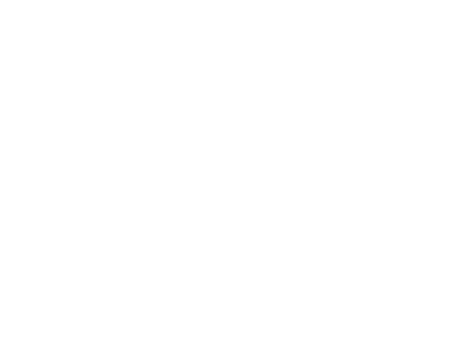 Is